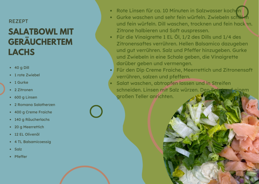 Salat Bowl